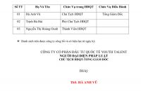 Thông báo thông tin danh sách cổ đông sáng lập